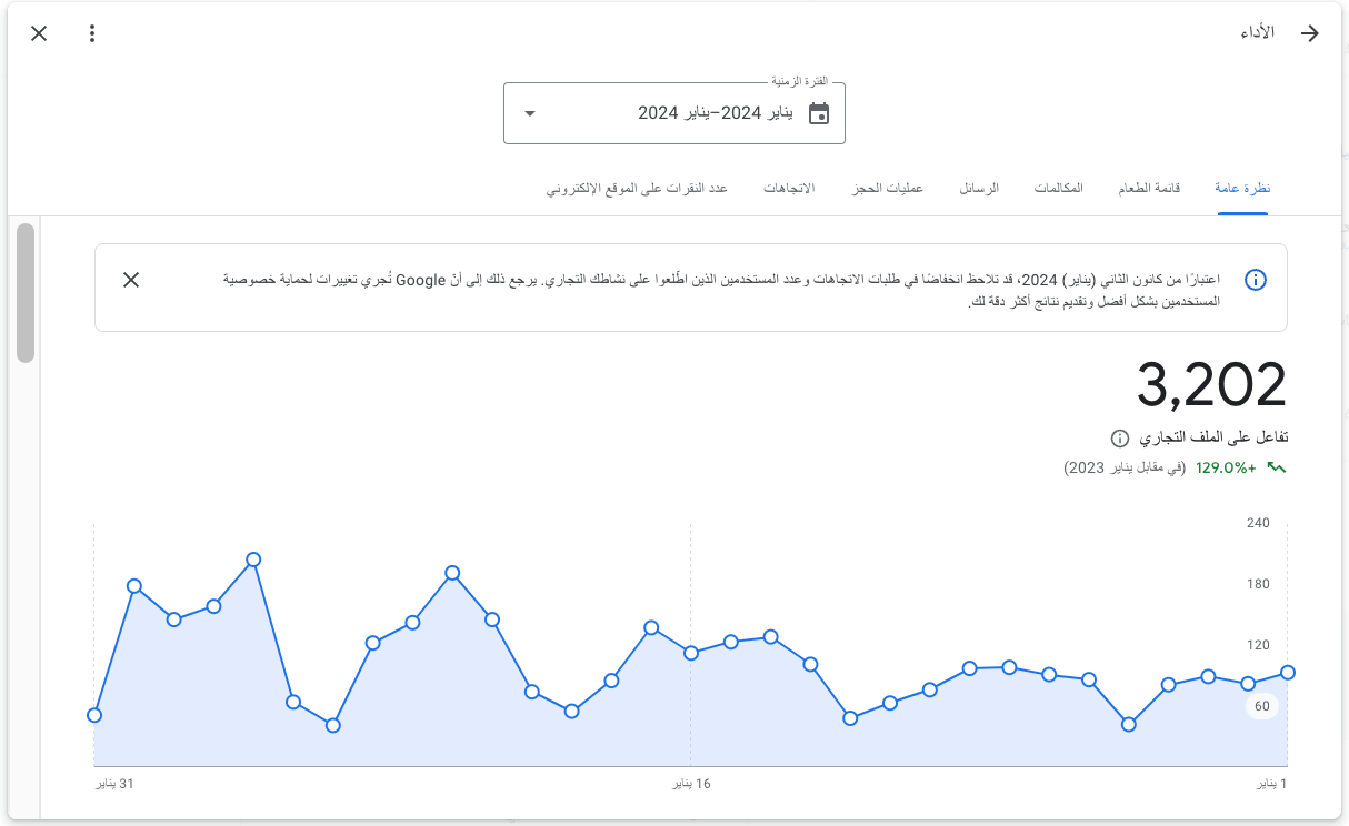 زيادة التفاعلات في محرك البحث لخرائط جوجل