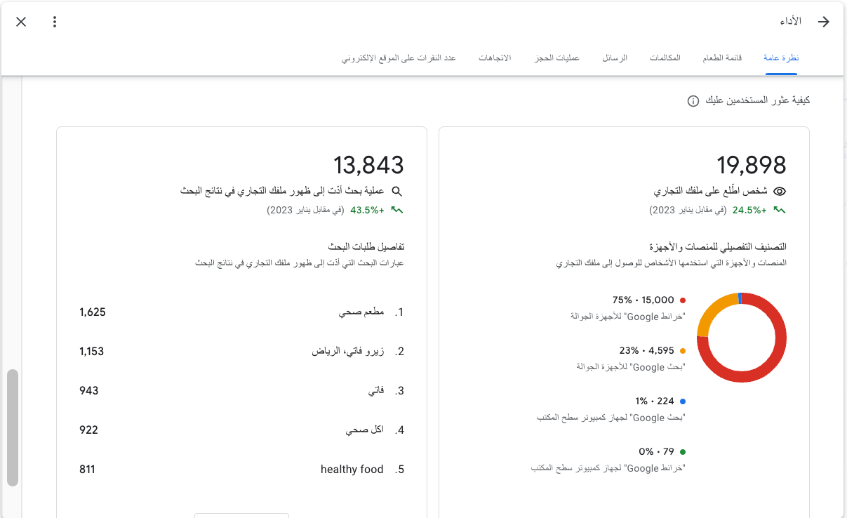 عثور العملاء على نشاطك التجاري